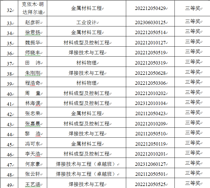 說明: C:\Users\hp\Desktop\3.png