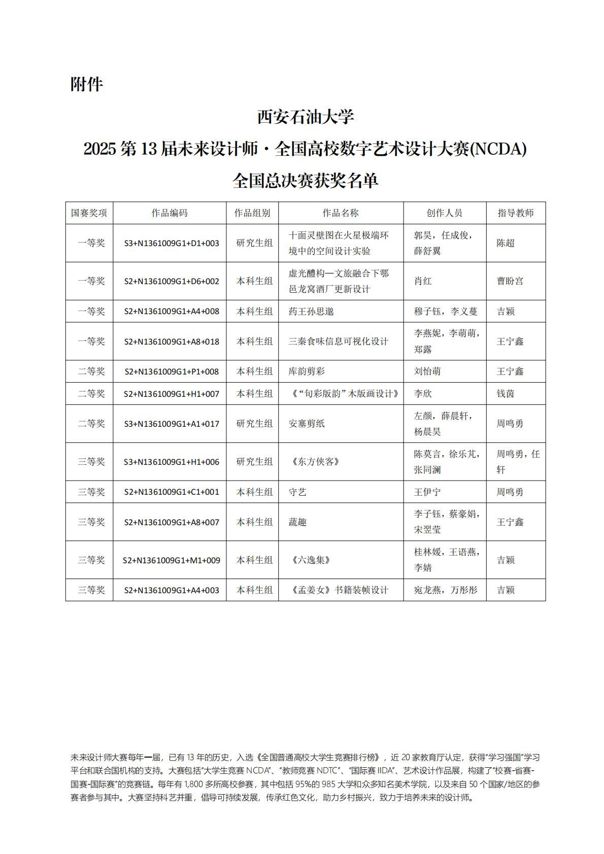 西安石油大學_N1361009G1_02